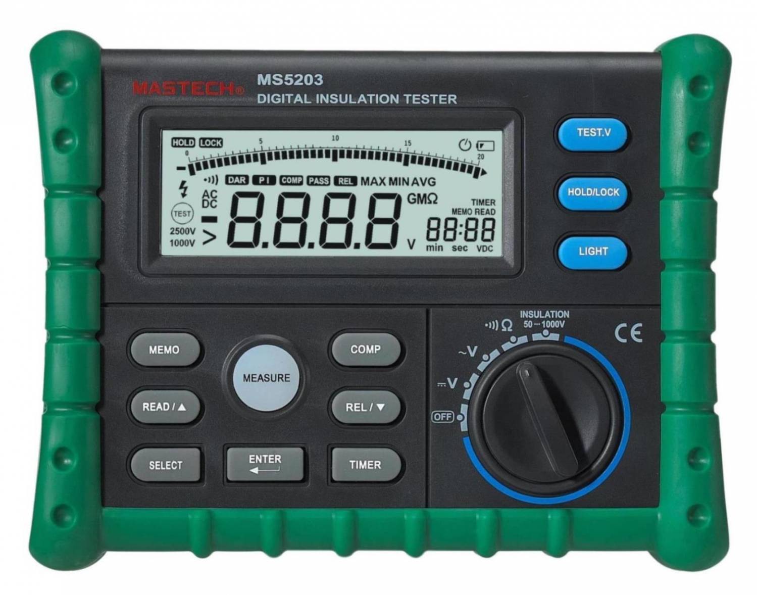 MS5203 измеритель сопротивления изоляции