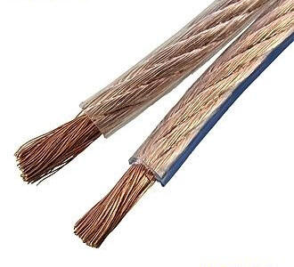 2x4.0 CU+CCA