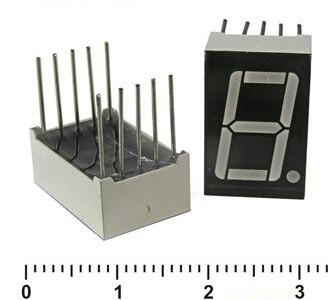 KEM-5161AR Индикатор