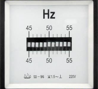 ЧМ 45-55Гц 220В reed (96х96)
