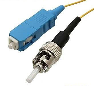 ST-SC SM SX-0.9MM-3M