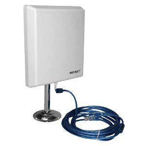 Антенны wifi