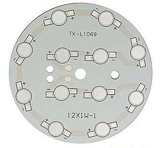 12x1W 1 color d80