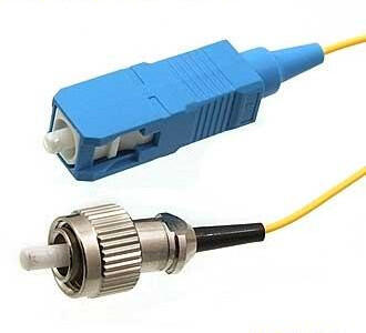 FC/PC-SC/PC-SM-SX-0.9MM-3M