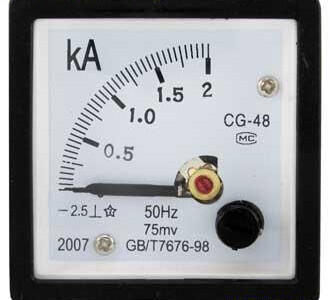 Амперметр 2КА (48х48)