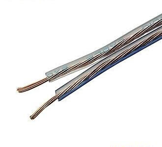 2x0.25 CU+CCA