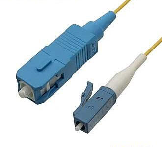 LC-SC-SM-SX-0.9MM-3M