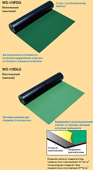 goot WD-12FDG, антистатический коврик 1х2м (жесткий)